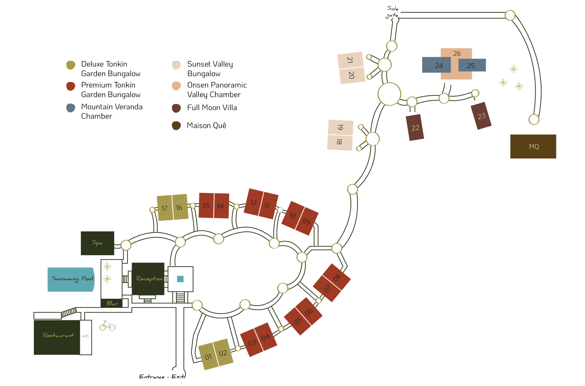 Hébergements